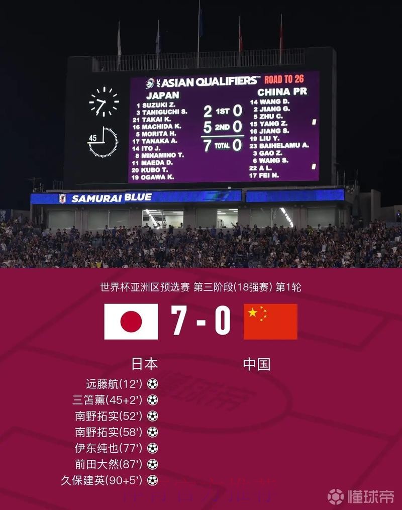 世界杯比分入口 世界杯比分入口